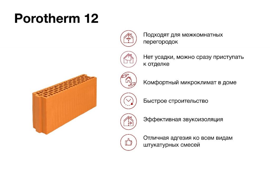 Porotherm 12